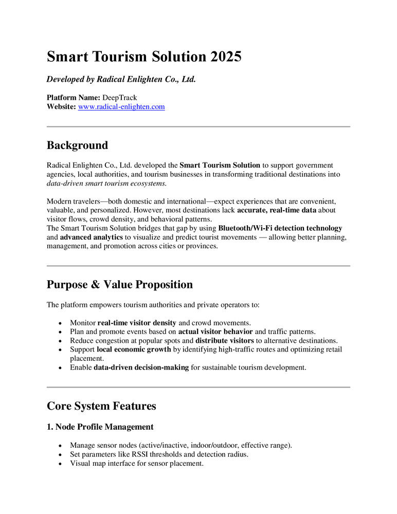 Smart Tourism Solution 2025